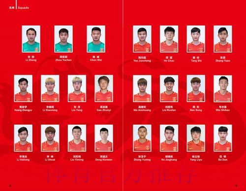 中国U23国家男子足球队官方队刊完整版上线